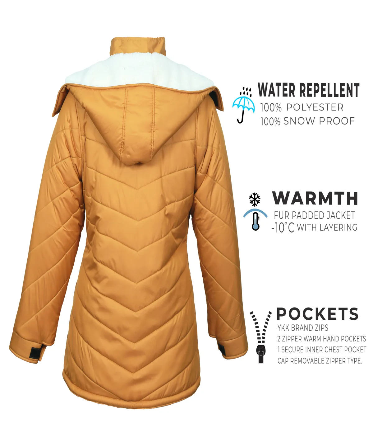 Duckback Raincoats product detail